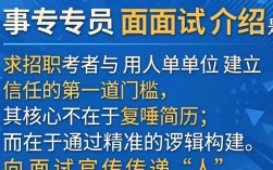 人事专员面试自我介绍怎么说？面试自我介绍范文模板