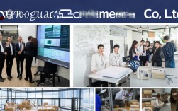 融贯电子商务有限公司是做什么的?有哪些核心业务?