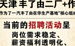 天津丰田二厂招聘