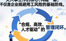 大关人事最新招聘信息在哪里看？大关人事招聘报名入口在哪
