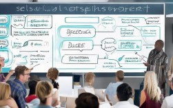 销售人员技能提升关键在哪？揭秘高效销售策略！