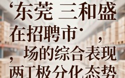 东莞三和盛怎么样，东莞三和盛公司靠谱吗