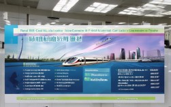 珠三角城际轨道交通有限公司招聘什么岗位?