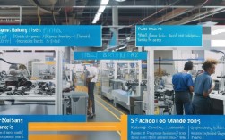 精益生产实施中常见难题解析，如何高效开展精益生产工作？