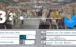 3%增值税具体包括哪些行业？适用范围有哪些详细规定？