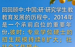 2014年B区有哪些学校招收社会工作硕士？B区社会工作硕士招生院校名单