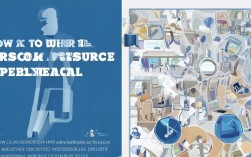 人力资源简历如何写？工作经历描述融入技巧详解，人力资源工作经历怎么写