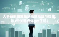人事薪酬绩效板块高效搭建与优化，这3个关键点你get了吗？