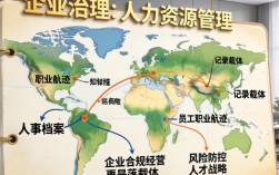 人事档案查询函怎么开，人事档案查询函