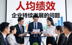 如何提高人均绩效？这3个关键点你做到了吗？