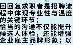 HR如何专业回复求职者邮件与电话？