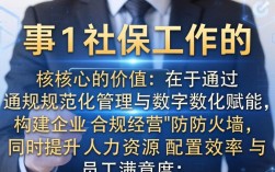 人事社保工作具体包含哪些内容？人事社保工作流程详解