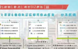 杭州社保证明怎么办？2024最新流程材料指南