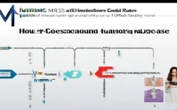 人社部官网怎么查资格证？具体步骤是什么？