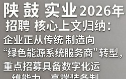 陕鼓实业招聘，陕鼓实业招聘条件及待遇