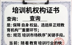 培训机构证件如何查询？官方查询渠道有哪些？