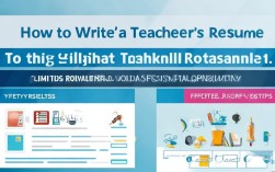 师范毕业生简历如何撰写才能突出教学潜力与专业素养？