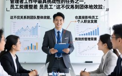 绩效差的员工如何管理？不打击积极性也能提升绩效吗？