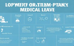 如何长期病休？申请流程、条件和注意事项详解