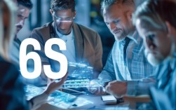 如何运用6S管理提升工作效率与现场管理，具体实施步骤有哪些？