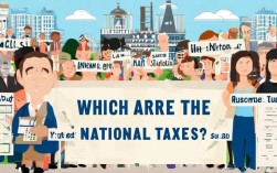 究竟哪些税收项目属于国家税务局（国税）管辖？