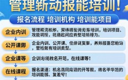 中管理技能培训报名入口在哪？2024年最新报名流程是怎样的？