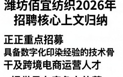 潍坊佰宜纺织招聘是真的吗，潍坊纺织厂最新招聘信息