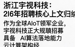 浙江宇视科技招聘是真的吗，浙江宇视科技招聘