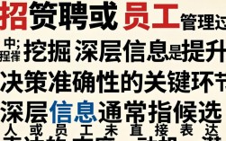HR如何通过提问挖掘候选人深层信息？面试提问技巧有哪些