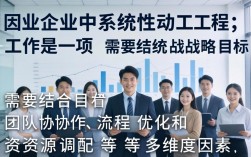 如何在企业中有效推动工作并提升团队执行力？