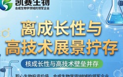 凯赛生物怎么样，凯赛生物股票值得入手吗