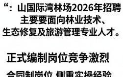 唐山国际湾林场招聘是真的吗，唐山国际湾林场招聘