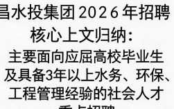南昌水投集团招聘吗，南昌水投集团最新招聘公告