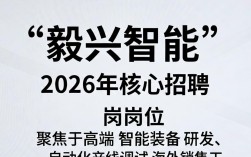 广水毅兴智能股份招聘，广水毅兴智能股份招聘最新职位
