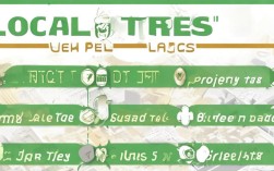 地税缴纳范围包括哪些具体税种？详细解析地税交什么税？