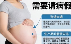 孕妇请病假到生，流程和注意事项有哪些？
