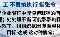 员工不服从工作指令怎么办？管理者如何有效解决？
