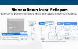 智联招聘简历如何填写？超详细教程步骤设置指南