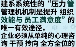 如何改善员工压力？员工压力大怎么缓解最有效