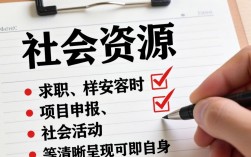 社会资源如何填写？简历里社会资源怎么写才不空洞？