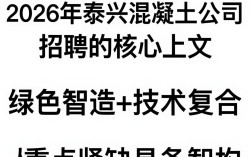 泰兴混凝土公司招聘，泰兴混凝土公司招聘电话