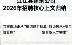 通江县建筑公司招聘，通江县建筑公司招聘待遇怎么样