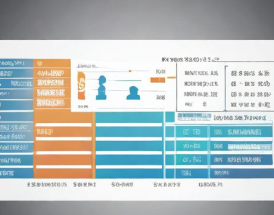 如何查询企业信息等级？