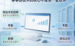 人事部技术是做什么的？人事部技术岗位有哪些？