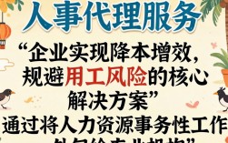 杭州人事代理公司哪家好？人事代理收费标准是怎样的