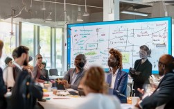 如何有效提升管理素质，突破领导力瓶颈，打造卓越团队？