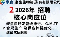 怀来台康招聘，怀来台康招聘待遇怎么样