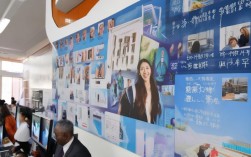 北京学校财务人员招聘，具体职位要求和待遇如何？，北京学校财务应聘条件待遇？