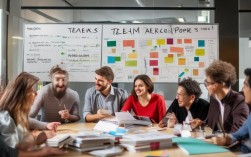 班组建设关键在哪？揭秘高效班组建设的方法与策略！