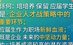 如何培养并保留应届生？企业该从哪些方面入手？